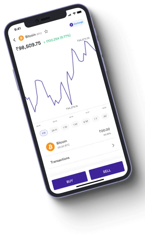 Trendtastic Prism - Is Trendtastic Prism a scam?